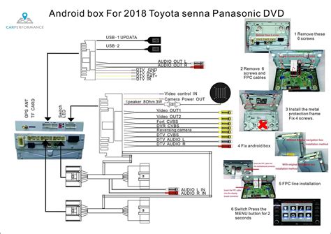 Toyota Radio Wiring Diagram Guide for Easy Installation
