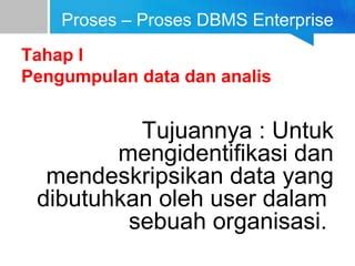 Image result for Proses DBMS