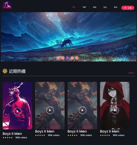 Coder Shiyar HTML 的图像结果