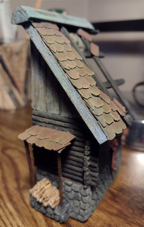 Styrene Model Building 的图像结果