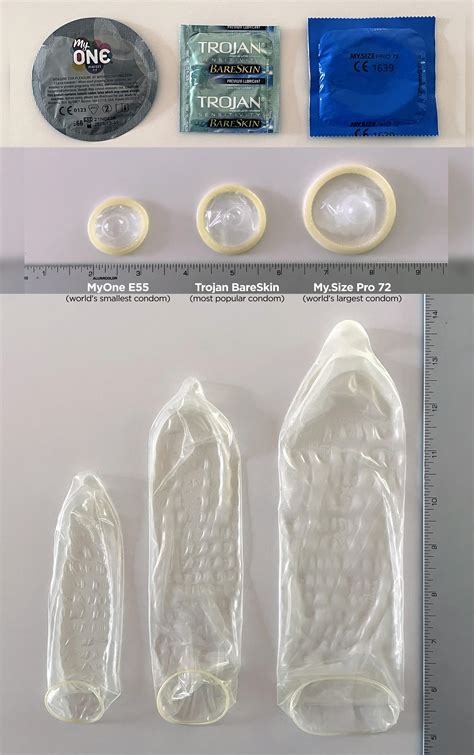 Zen One Condoms Review at Andrew Leichhardt blog - what condoms are made of