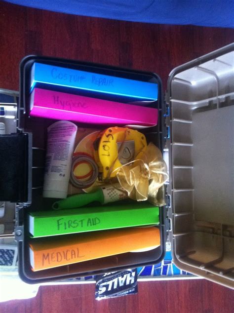 Image result for Stage Manager Script