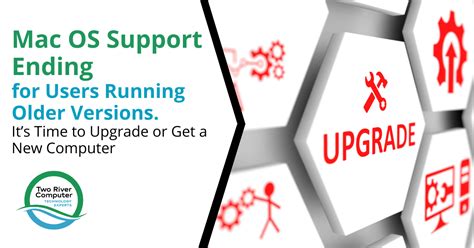 Image result for Mac OS Support