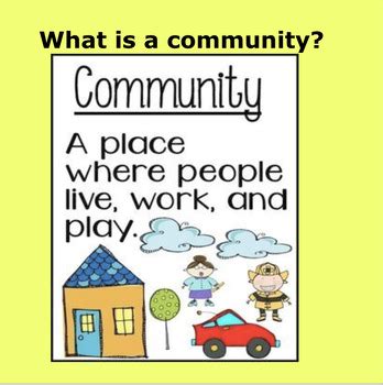 Community Types 的图像结果