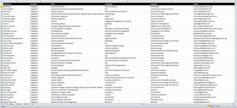 Email-Address Database 的图像结果