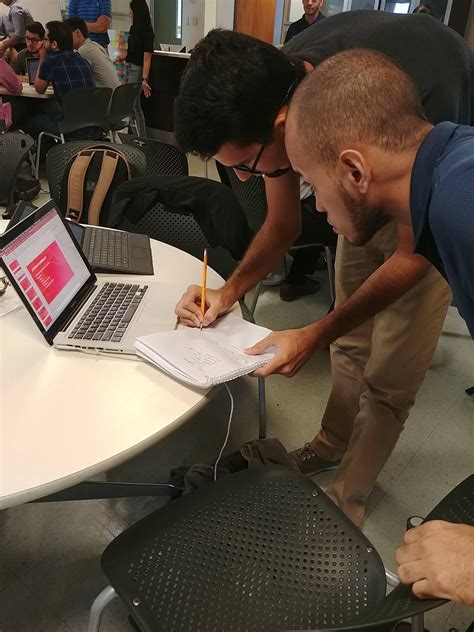 Entrepreneurship Class 的图像结果