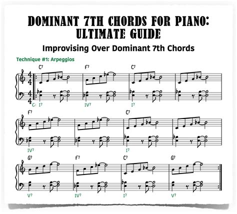 Dominant 7th Chords for Piano – Ultimate Guide - Piano With Jonny
