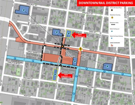 Downtown Rail District Redevelopment | Frisco, TX - Official Website