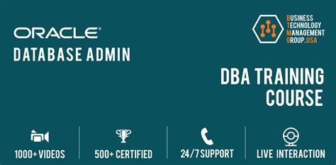 Image result for Jr Oracle DBA