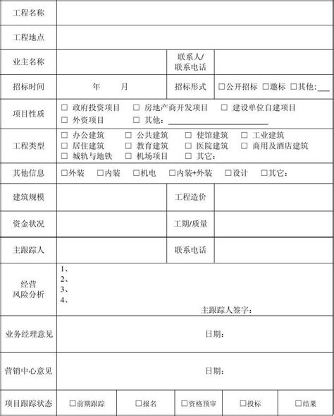 对外贸易经营者备案登记表、云南博欣生物科技股份有限公司