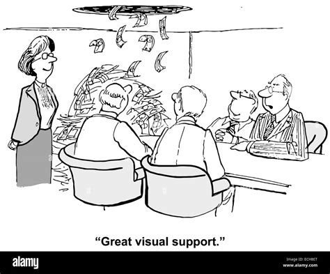 Visual Support 的图像结果