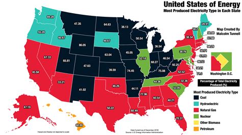 [OC] United States of Energy: Most Produced Type of Electricity in Each ...