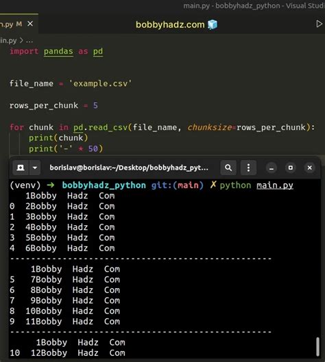 Image result for PD Read CSV Reading One Column