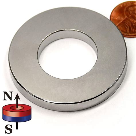 Very Short Question Answers: Exploring Magnets - Science for Class 6 ...