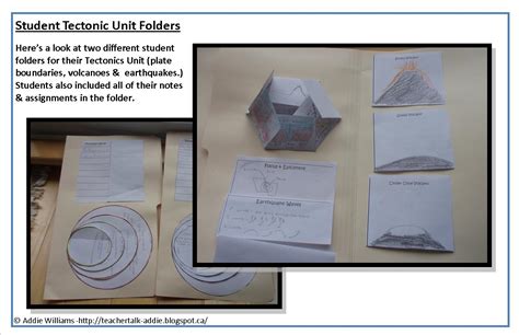 Image result for Physics Foldable