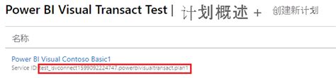 What Is Microsoft Service Tree ID 的图像结果