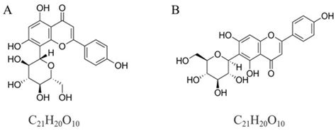Deep Eutectic Solvents as New Extraction Media for Flavonoids in Mung Bean