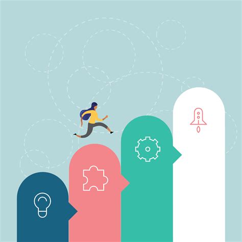 Infographics & Job Aids | ELM Learning