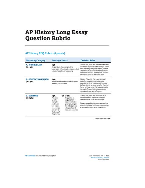 LEQ Rubric - Studocu
