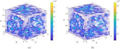 RBF-Based Local Meshless Method for Fractional Diffusion Equations