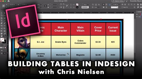 Image result for Custom InDesign Tables