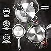 Buy Milton Procook Triply Induction Base Cookware Set of 3 Stainless ...