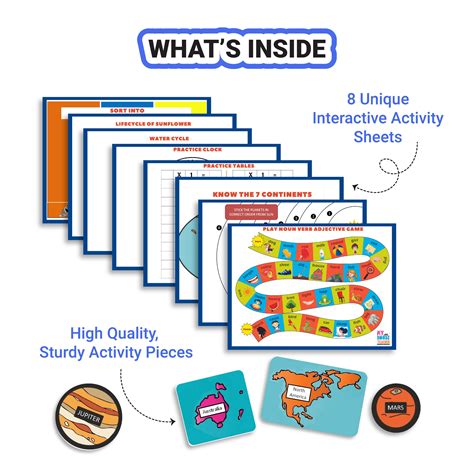 Knowledge Binder Book for 4 to 11 year kids – My House Teacher