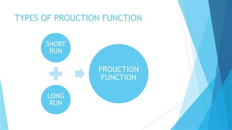 PRODUCTION& PRODUCTION FUNCTION | PPTX