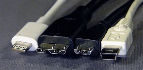 The Different Types of USB Ports and Their Uses - AVADirect