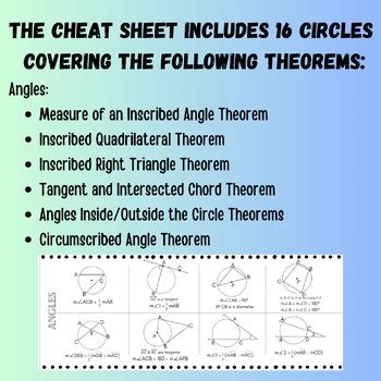 Angle Relationships in Circle S Geometry 的图像结果