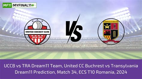 UCCB vs TRA Dream11 Prediction, Pitch Report, Player Stats, Match 34 ...