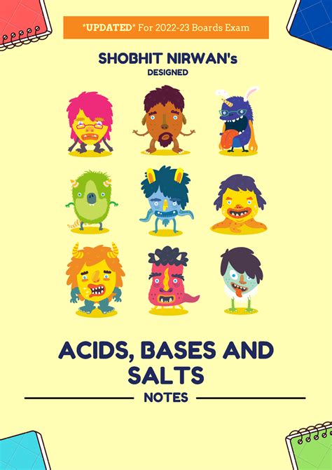 Acid bases and Salts Shobhit Nirwan - ACIDS, BASES AND SALTS SHOBHIT ...