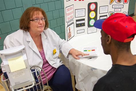 Image result for Direct Entry Nursing Programs Reviews