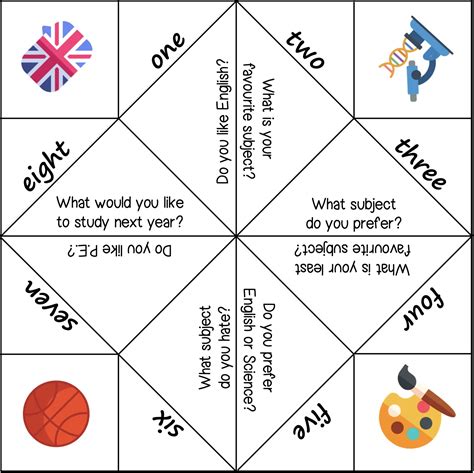 Profes Papel Tijera COMECOCOS: Subjects