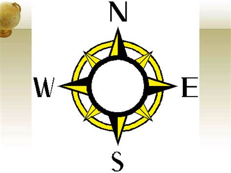 Basic Elements of a Map 的图像结果