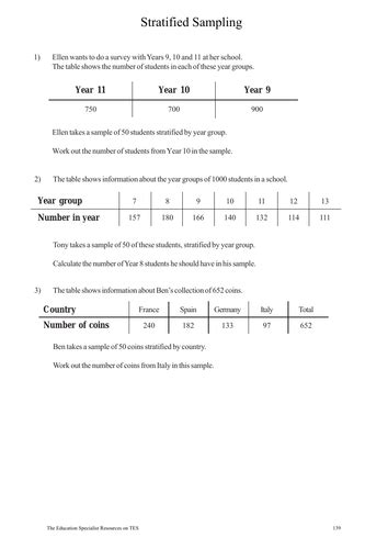 Image result for How to Do Sampling GCSE Maths