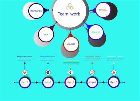 Editable Circle Process Diagrams 的图像结果