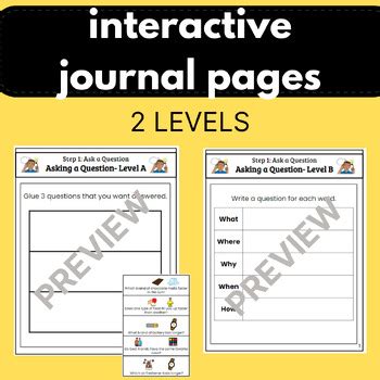 Image result for Scientific Method Lessons