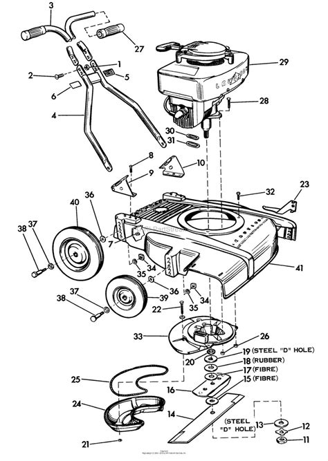 How to Read and Understand a Lawn Mower Schematic: A Comprehensive Guide
