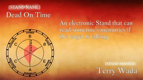 Project Jojo Stand Farming Script 的图像结果