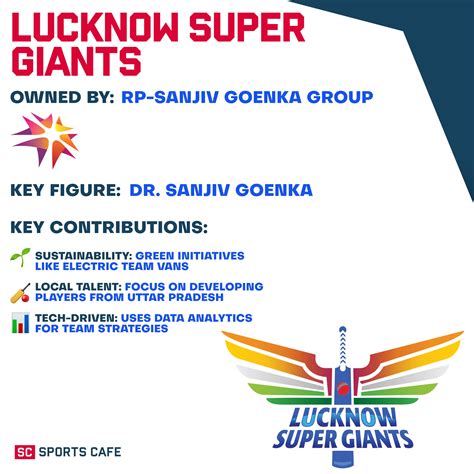 Current IPL Team Owners List (2025) - Who's in Charge