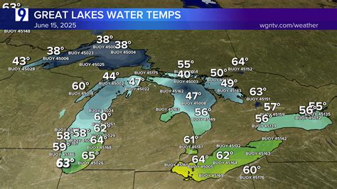 WGN Weekly Climate Report: 15 June 2025 | WGN-TV