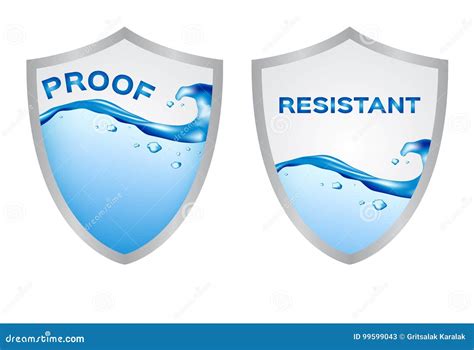 Drop Resistant Logo 的图像结果