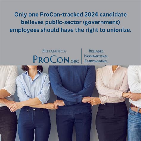 ProCon.org on LinkedIn: https://lnkd.in/gtnFDs7h