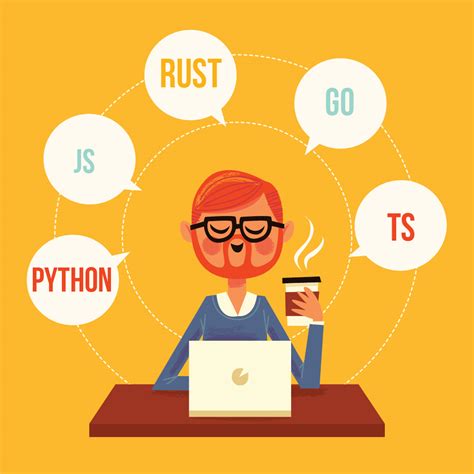 Image result for Popular Programming Languages