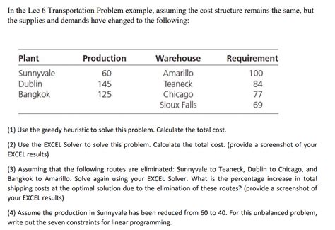 Image result for Transportation Problem Example