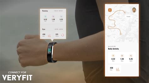 Image result for Using Veryfitpro
