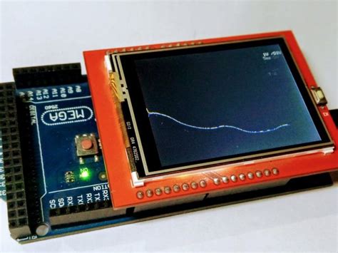 Image result for Embedded Software Systems Projects