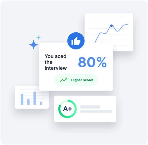 Image result for Mock Interview Simulation