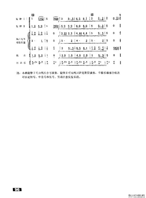 分列式进行曲总谱图片格式_总谱_中国乐谱网